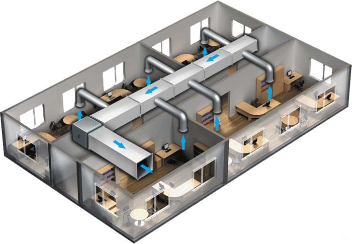 приточная система вентиляции приточная система вентиляции
